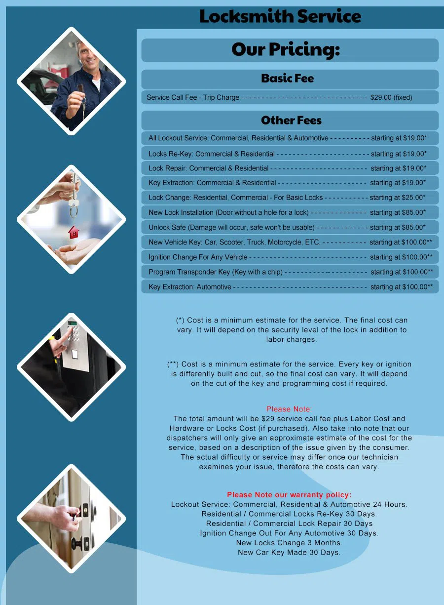 Fort Worth City Locksmith Fort Worth, TX 972-810-6788